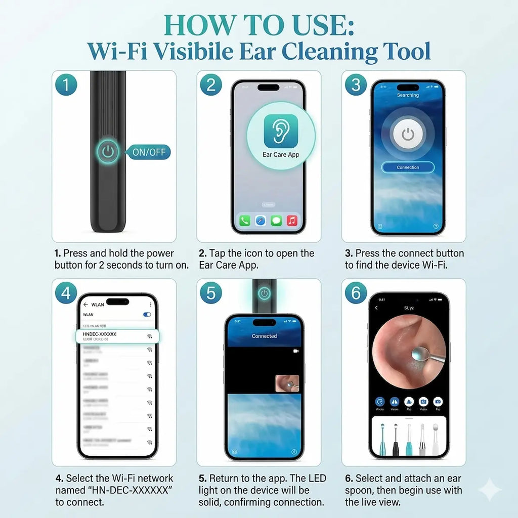 Smart Ear Wax Kit with HD Camera