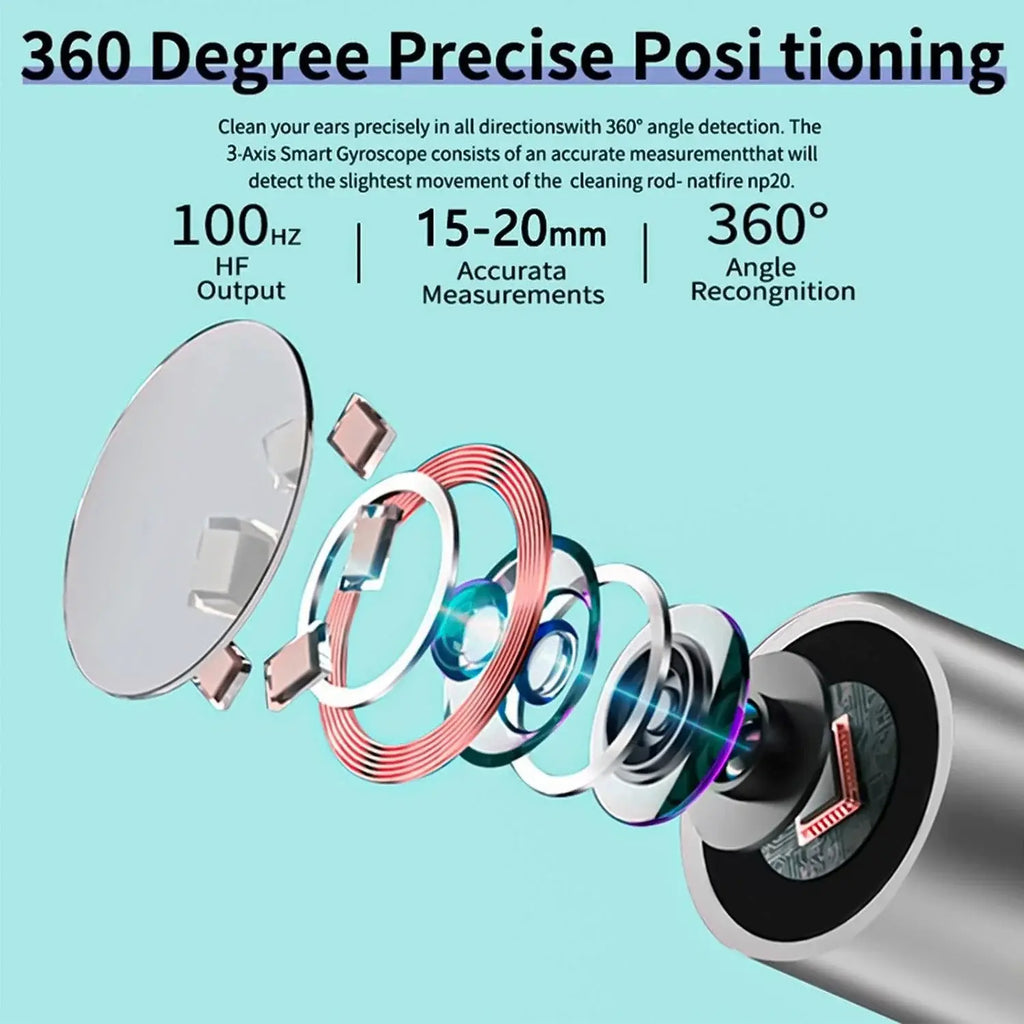 Eardrop cleaning tool with technical specifications on a light blue background
